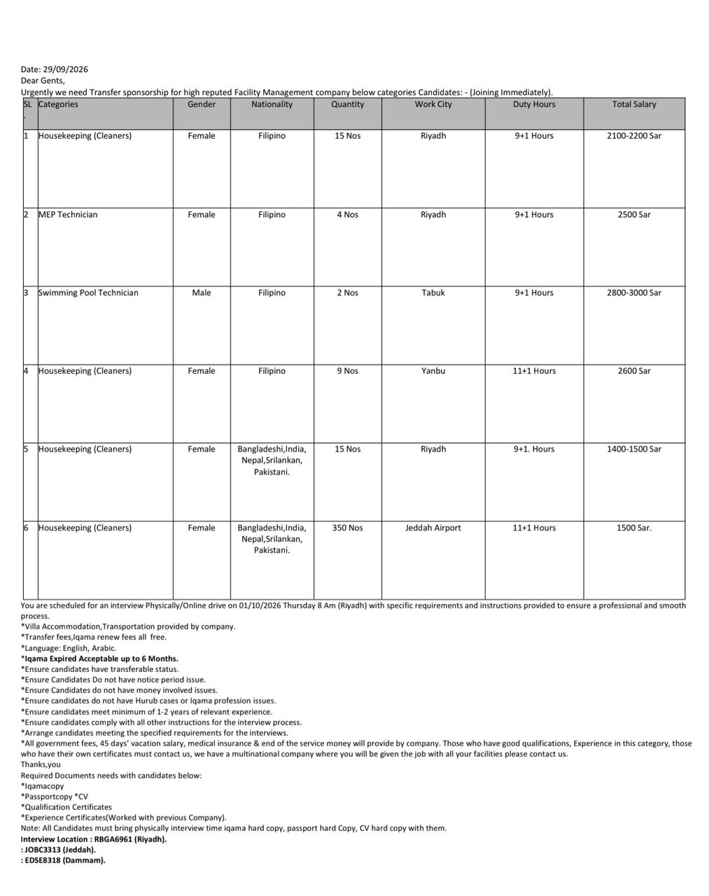 Yanbu, Jobs, House Keeping, Cleaner,