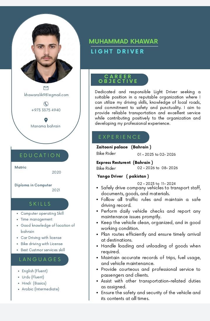 Salmabad, Job Seekers, I Want A Job As Sales Man Or Light Driver