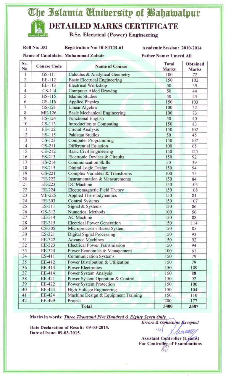 Islamabad, Job Seekers, Electrical Engineer