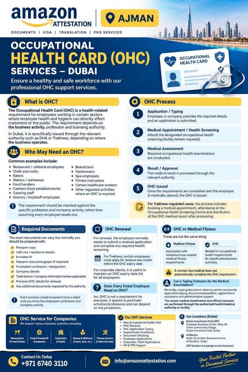 Ajman, General, Occupational Health Card (OHC) Services For Your Employees