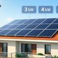 Residential Solar In Banashankari | INSTALLED SOLAR