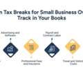 Tax Breaks For Small Business Owners: Tax Deduction Bookkeeping Tips