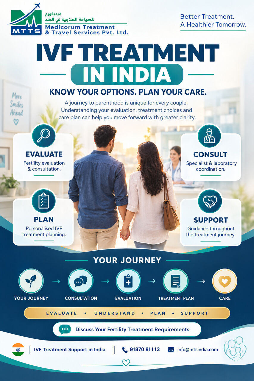 Bangalore, Health, IVF Treatment In India Supporting Your Parenthood Journey