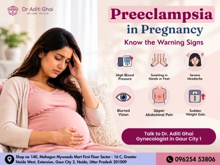 Greater Noida, Health & Beauty Items, Preeclampsia During Pregnancy: Consult Gynecologist In Gaur City 1