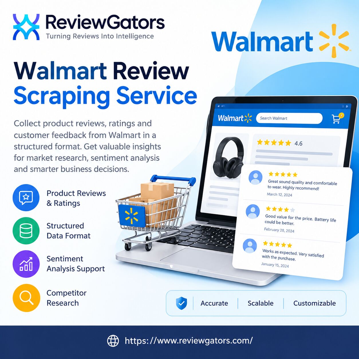 Houston, Business, Walmart Review Scraping Service