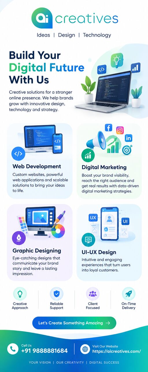 Mumbai, Items Wanted, Build Your Strong Online Presence
