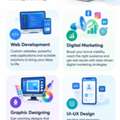 Build Your Strong Online Presence