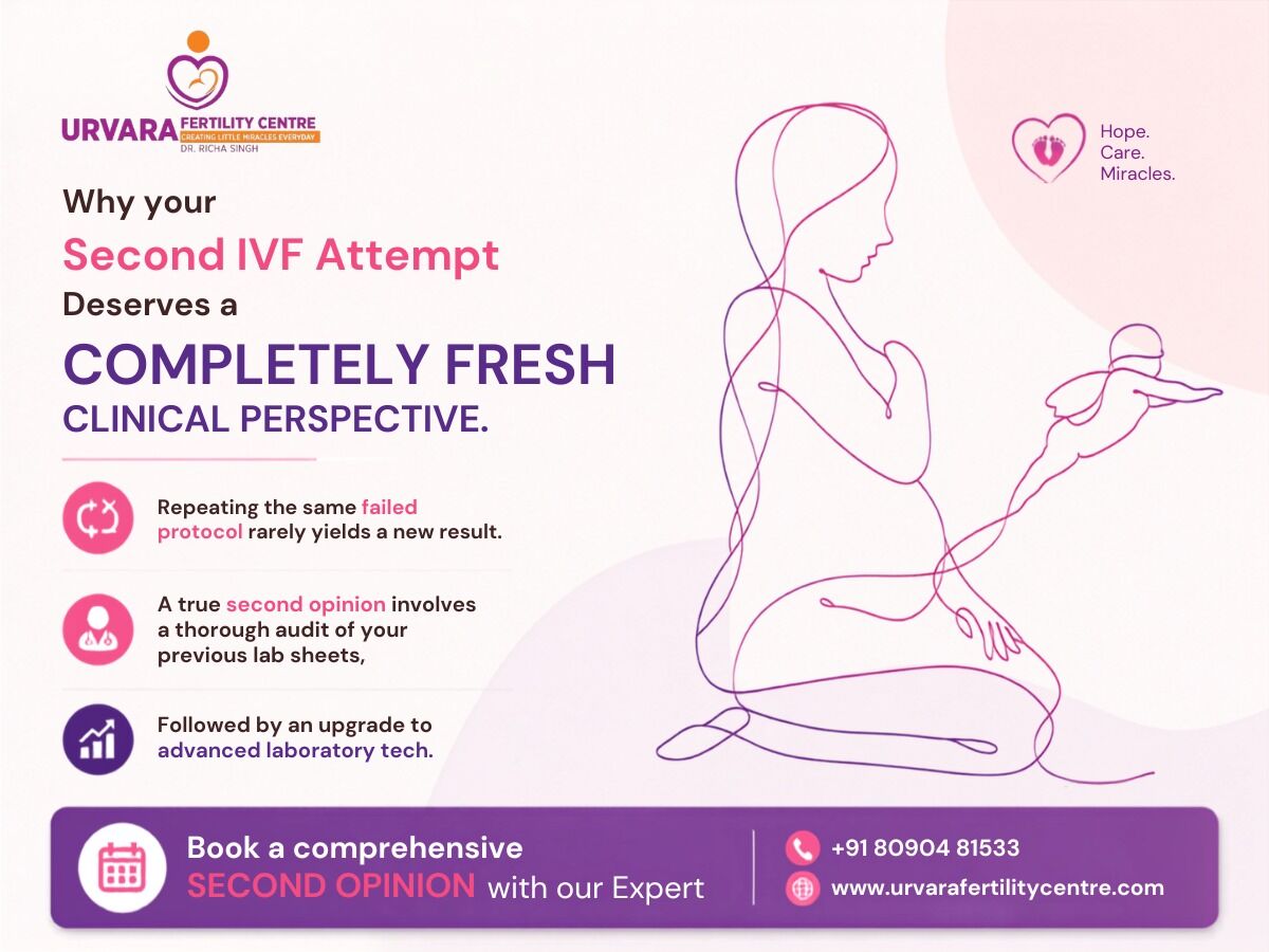 Lucknow, Guest Posting, Your First Fertility Consultation: What To Expect