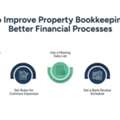 Tax Benefits Of Commercial Real Estate: From Loans To Tax Reporting