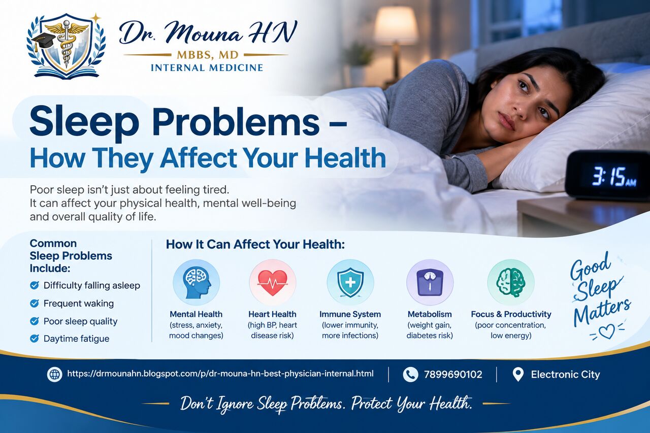 Bangalore, Health, Sleep Problems &ndash; How They Affect Your Health- Dr. Mouna HN