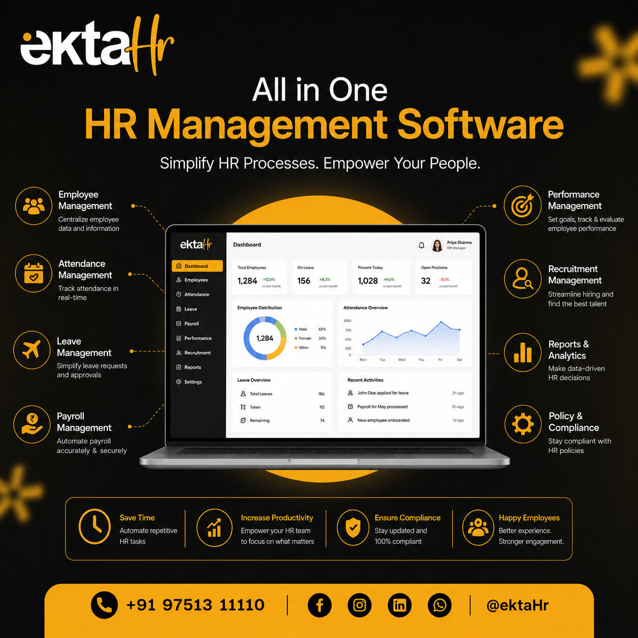 Mumbai, Business, Best HRMS Software India For Complete HR Management | Ekta HR