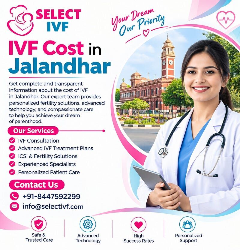 Mumbai, Health, IVF Cost In Jalandhar