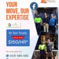 Home Packing Services Perth For A Well-Prepared Moving Day