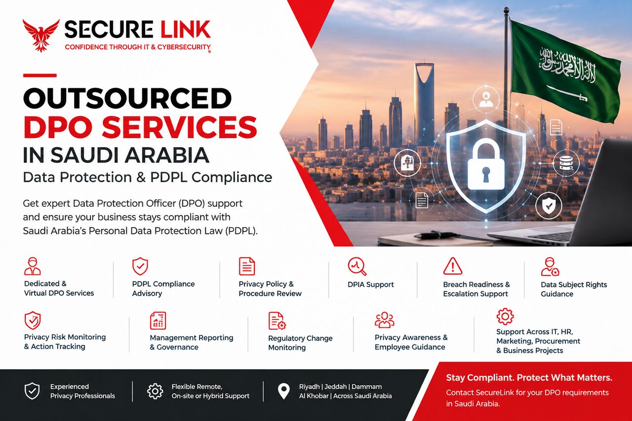 Riyadh, Business, Outsourced DPO Services In Saudi Arabia | Data Protection & PDPL Compliance