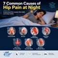 7 Common Causes Of Hip Pain At Night