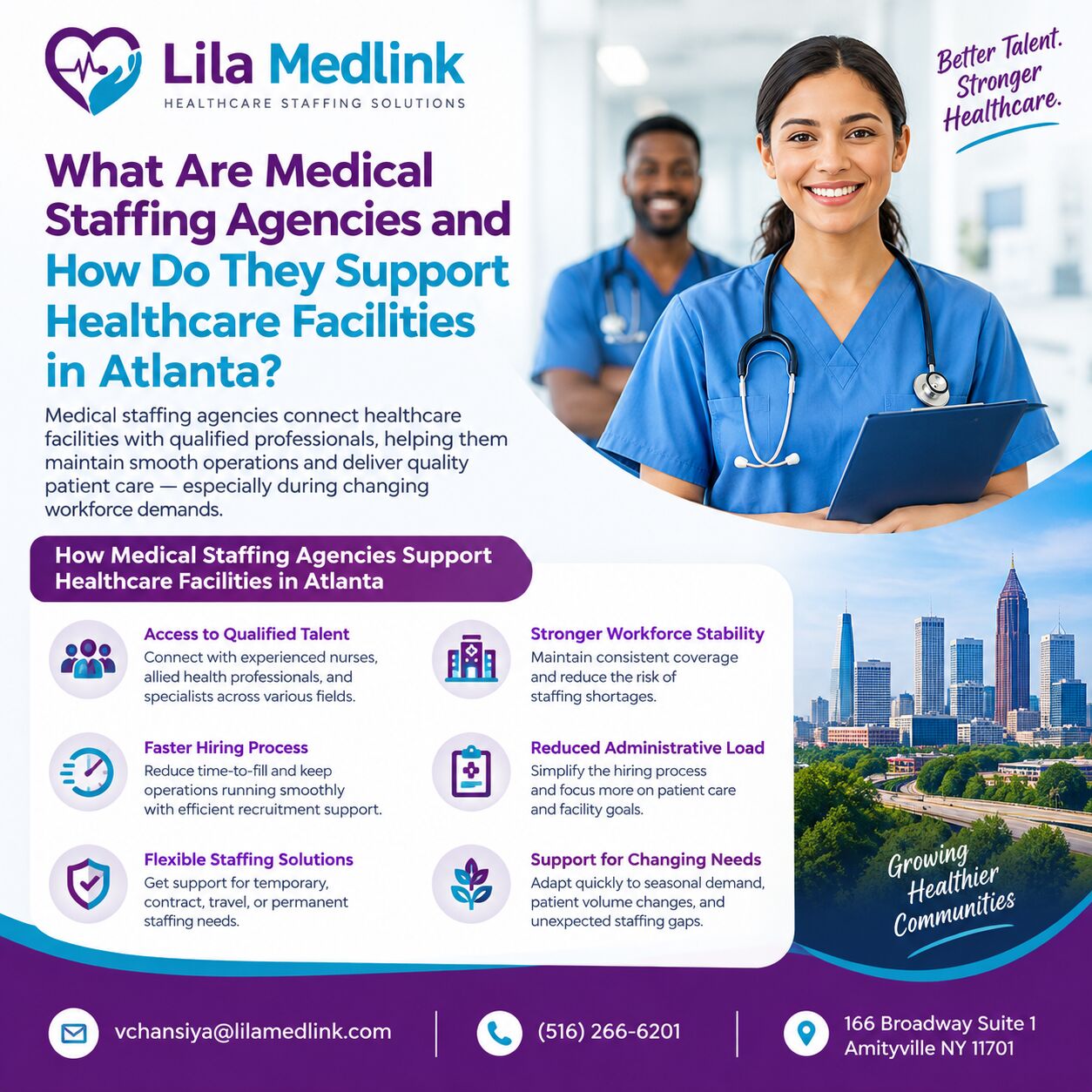 New York, Medical, How Medical Staffing Agencies Support Atlanta Healthcare