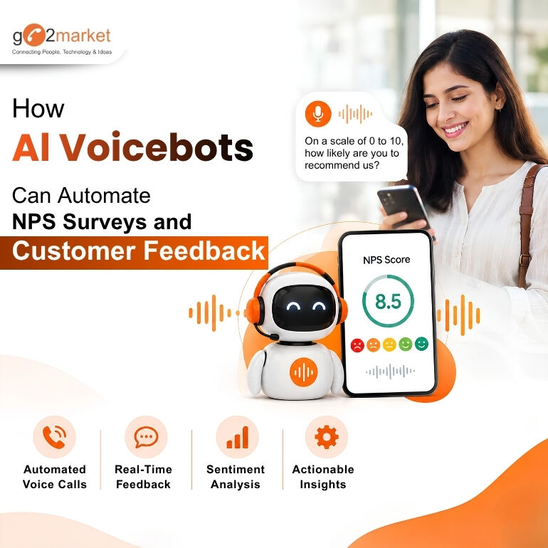 New Delhi, Business, How AI Voicebots Can Automate NPS Surveys And Customer Feedback
