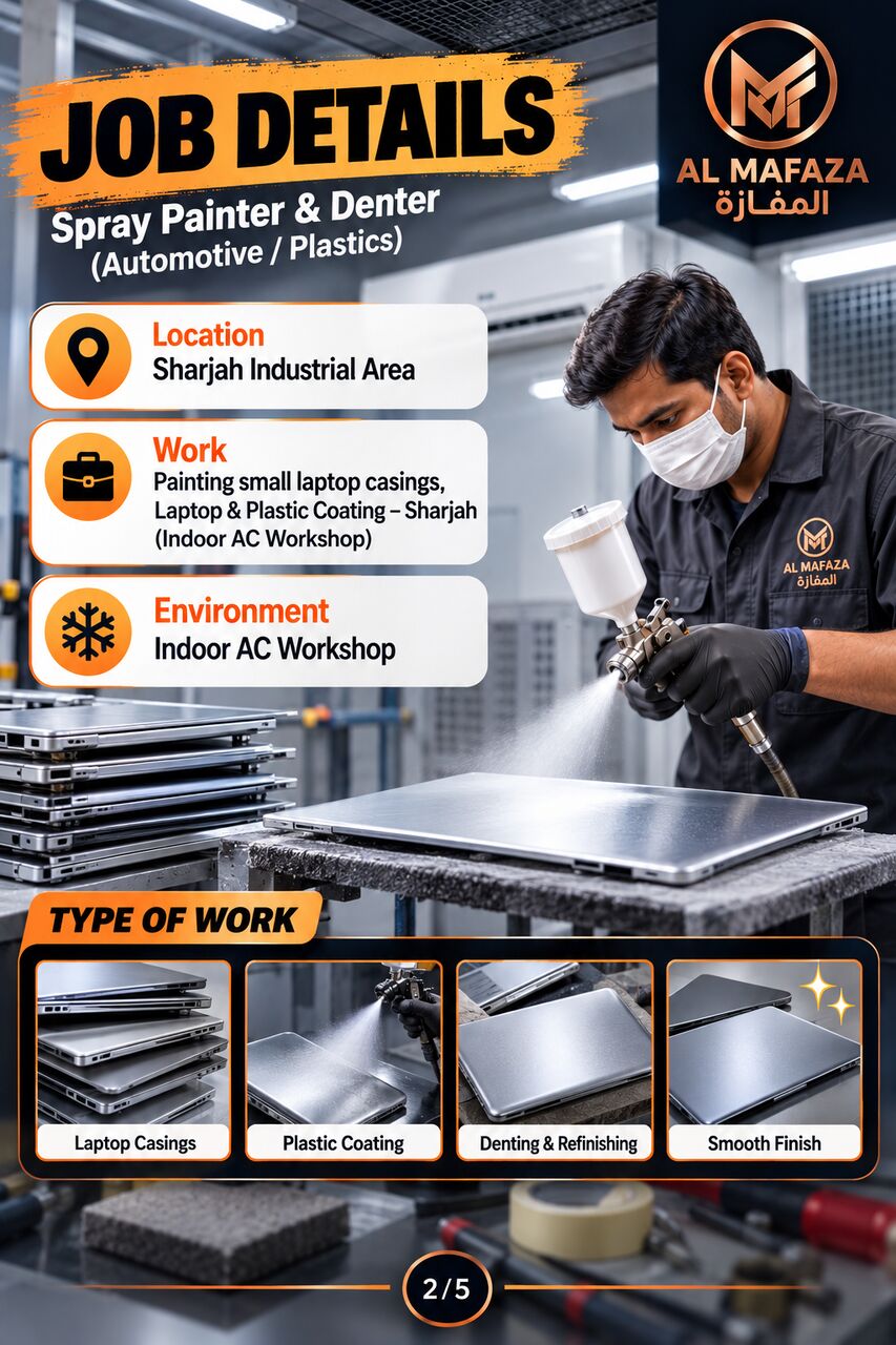 Dubai, Jobs, Spray Painter & Denter (Automotive / Plastics)