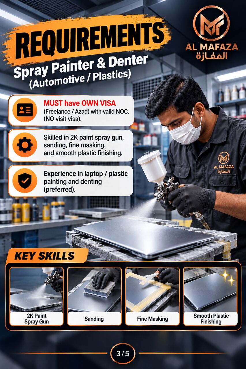 Dubai, Jobs, Spray Painter & Denter (Automotive / Plastics)