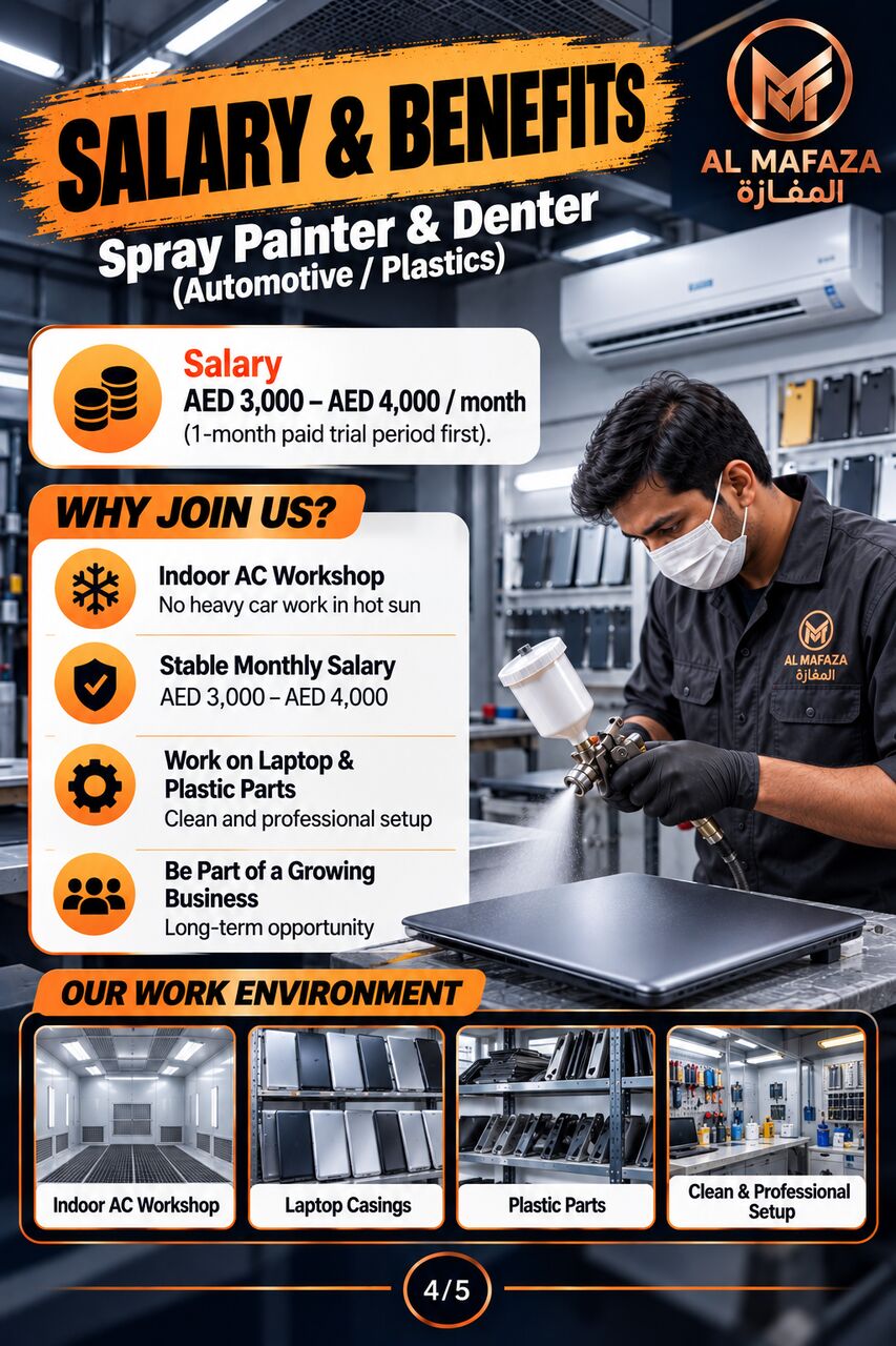 Dubai, Jobs, Spray Painter & Denter (Automotive / Plastics)