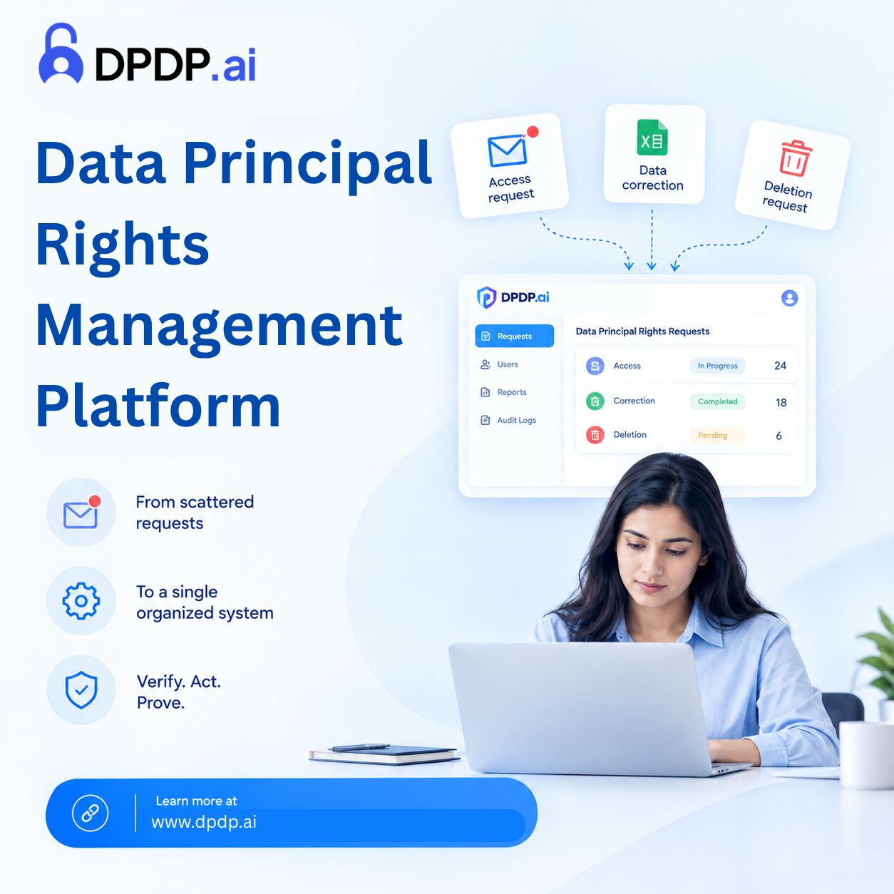 New Delhi, Security, Stop Chasing Data Requests In Email &mdash; Use A Data Principal Rights Management Platform