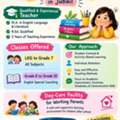 Tuition Offered