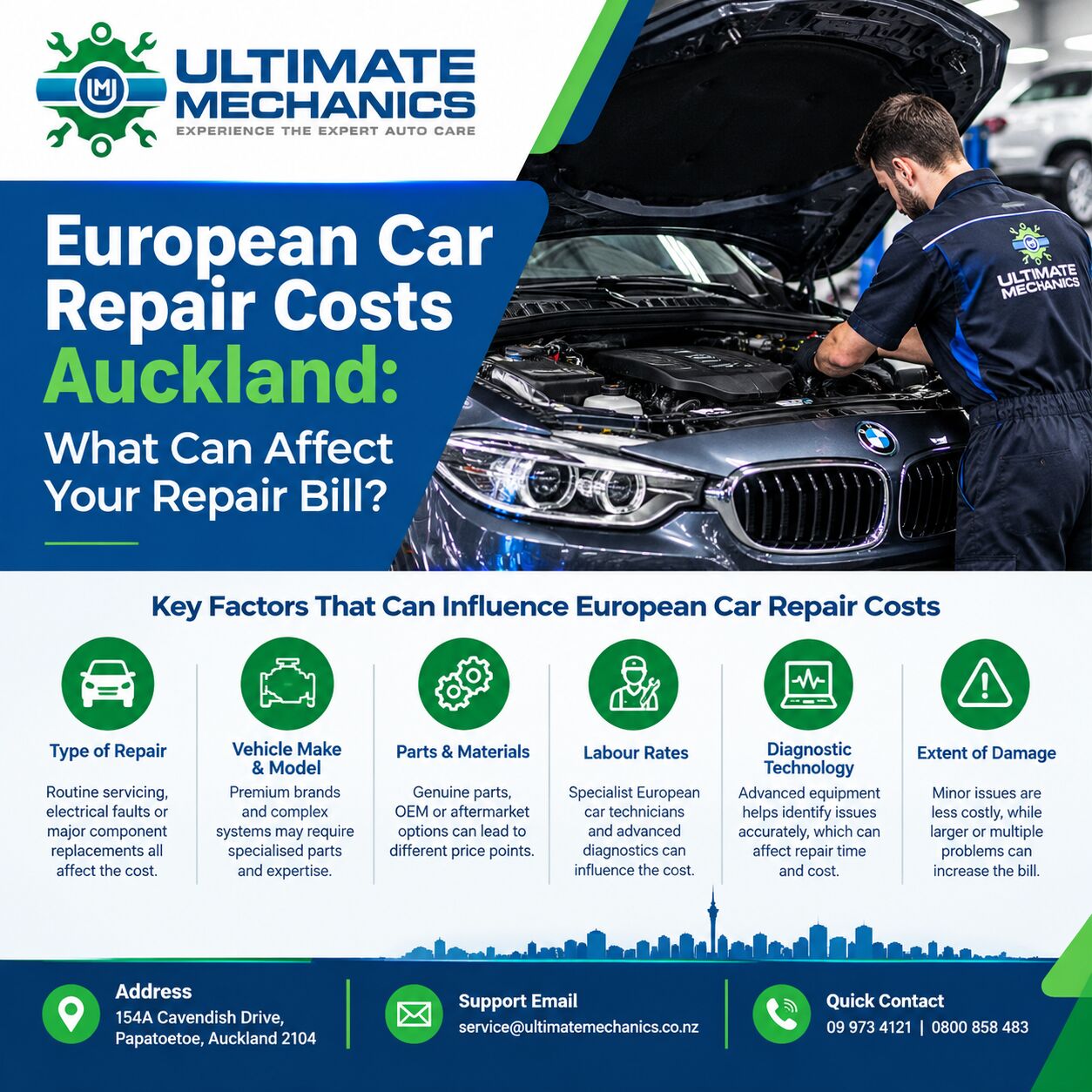 Auckland, Automotive, European Car Repair Costs Auckland: Understanding Electrical Repair Expenses