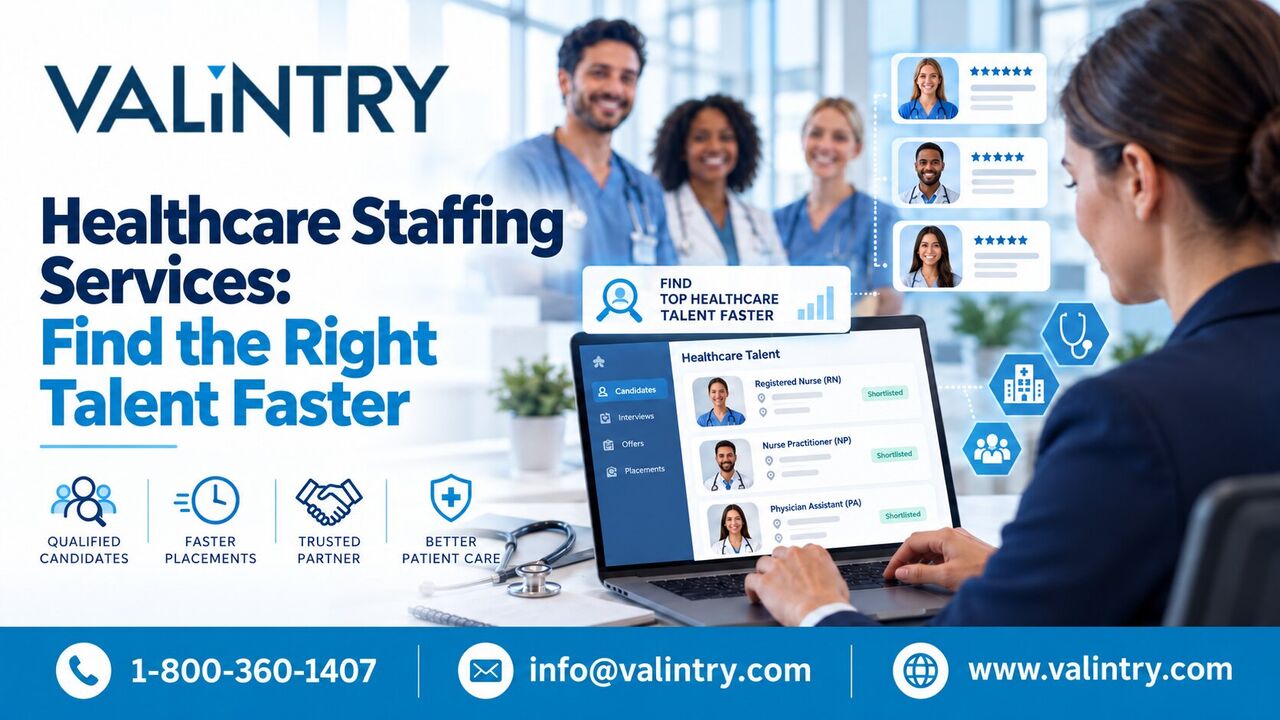 New York, Software Development, Healthcare Staffing Services: Find The Right Talent Faster