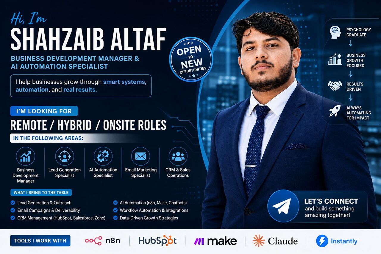 Jeddah, Job Seekers, Looking For Marketing And Sales Job