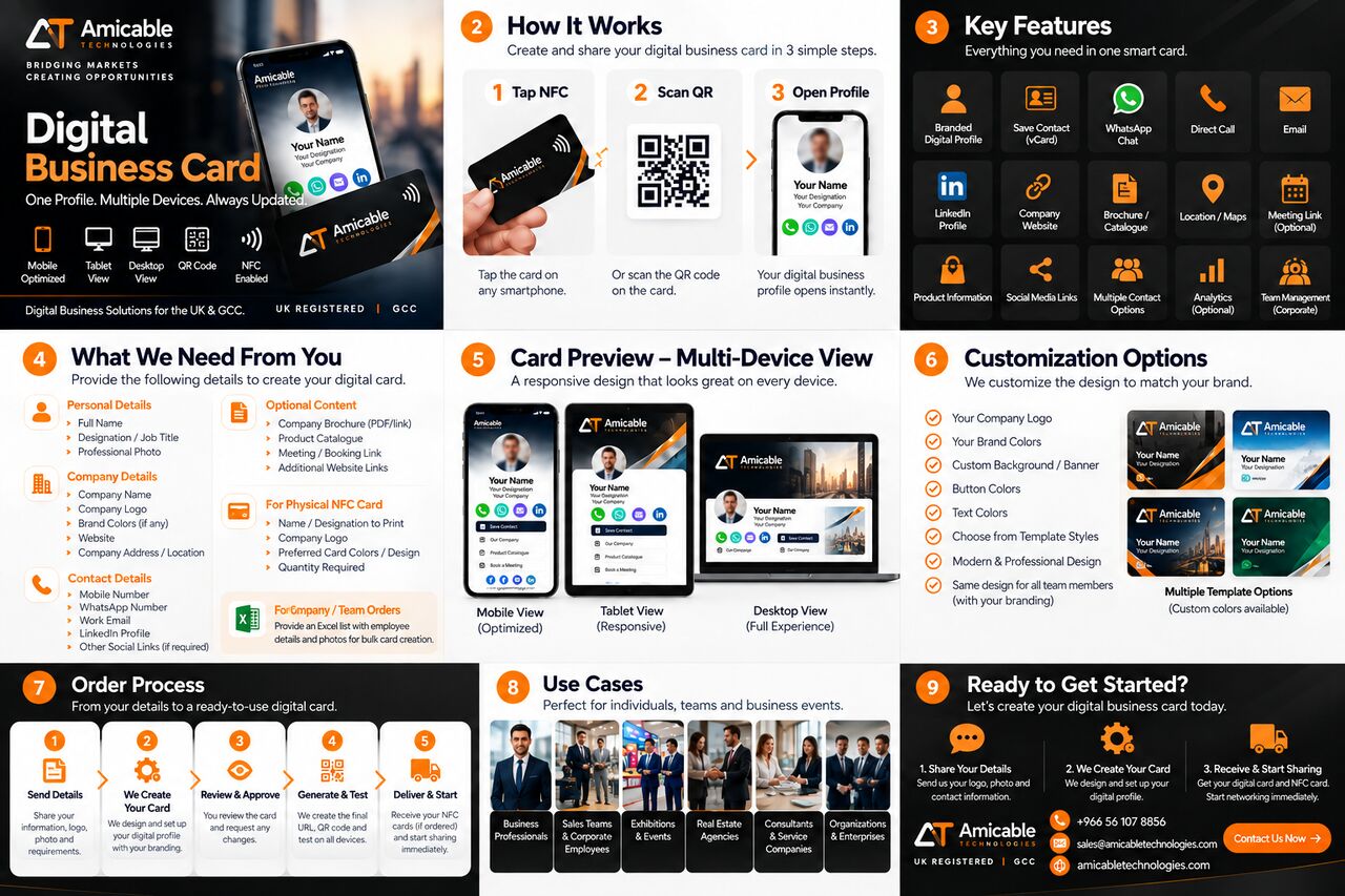 Jeddah, Electronics, SAR 199,  NFC Smart Business Card &ndash; Tap, Share & Connect Instantly