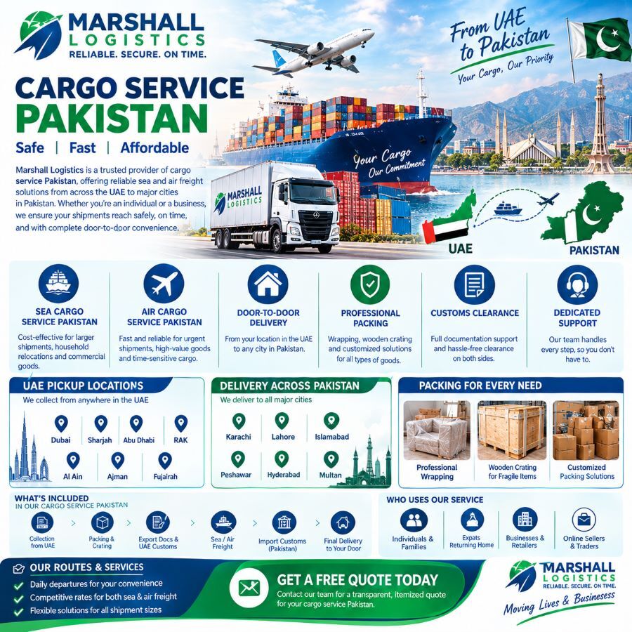 Sharjah, Cargo, Cargo Service Pakistan With Marshall Logistics
