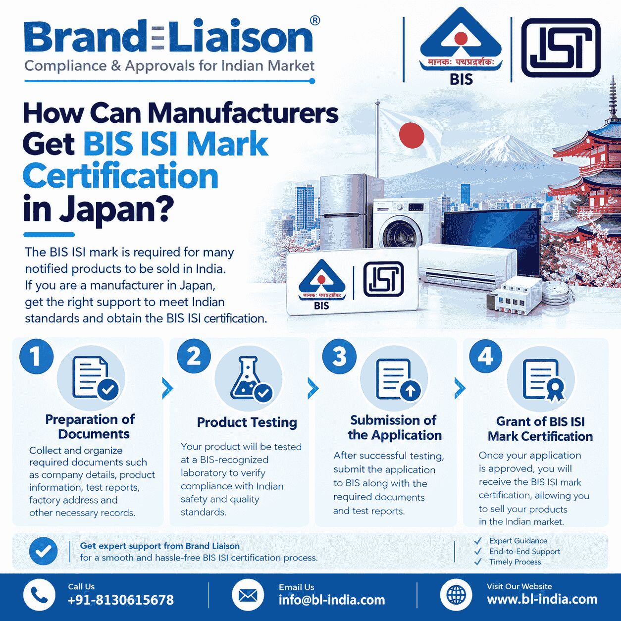 Tokyo, Legal, How Can Manufacturers Get BIS ISI Mark Certification In Japan?