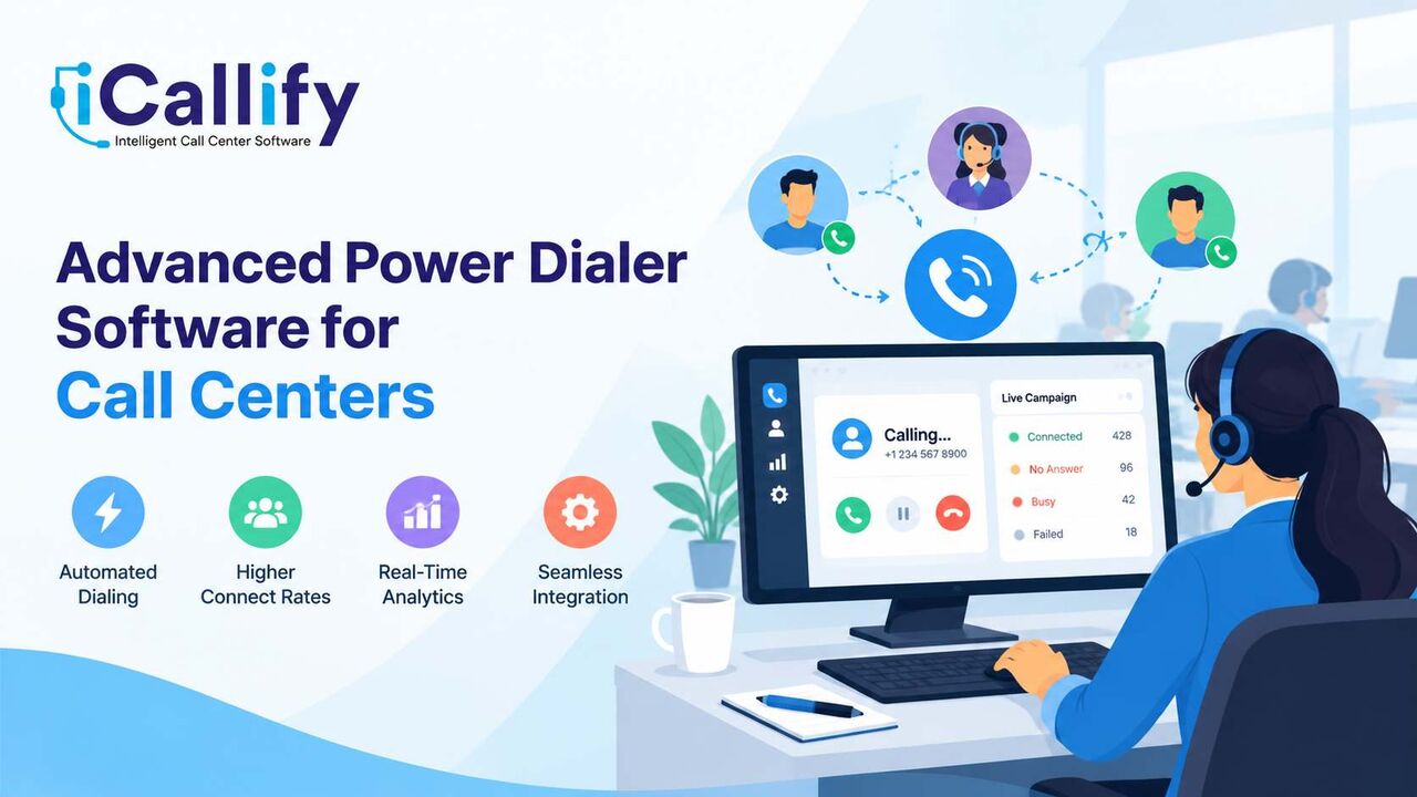 London, Software Development, Power Dialer Software For Faster Outbound Calling