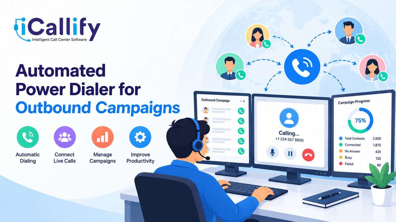 London, Software Development, Power Dialer Software For Faster Outbound Calling
