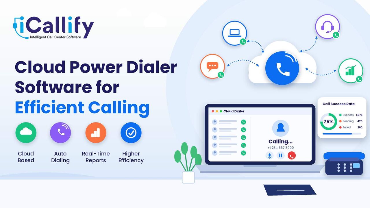 London, Software Development, Power Dialer Software For Faster Outbound Calling