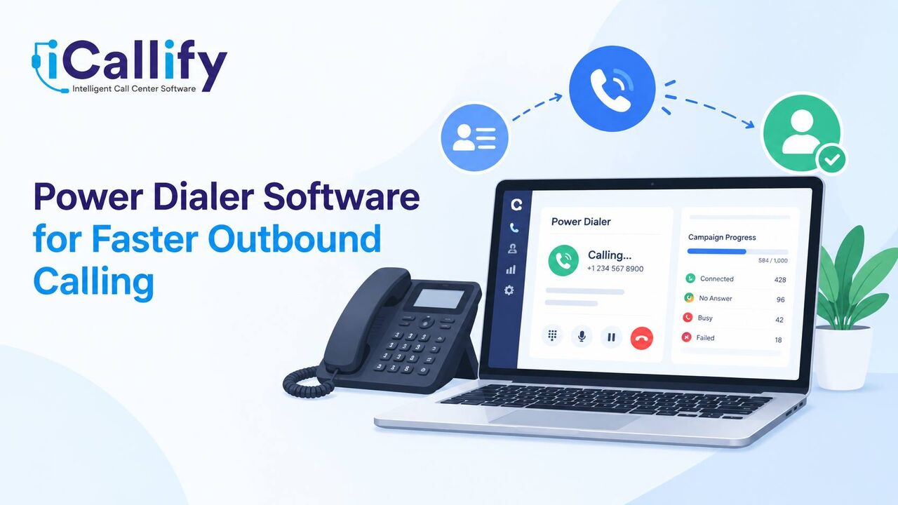 London, Software Development, Power Dialer Software For Faster Outbound Calling
