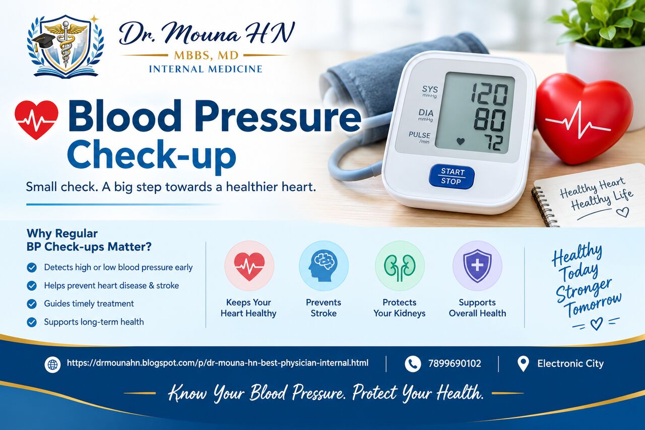 Bangalore, Health, Blood Pressure Check-up -Dr. Mouna HN