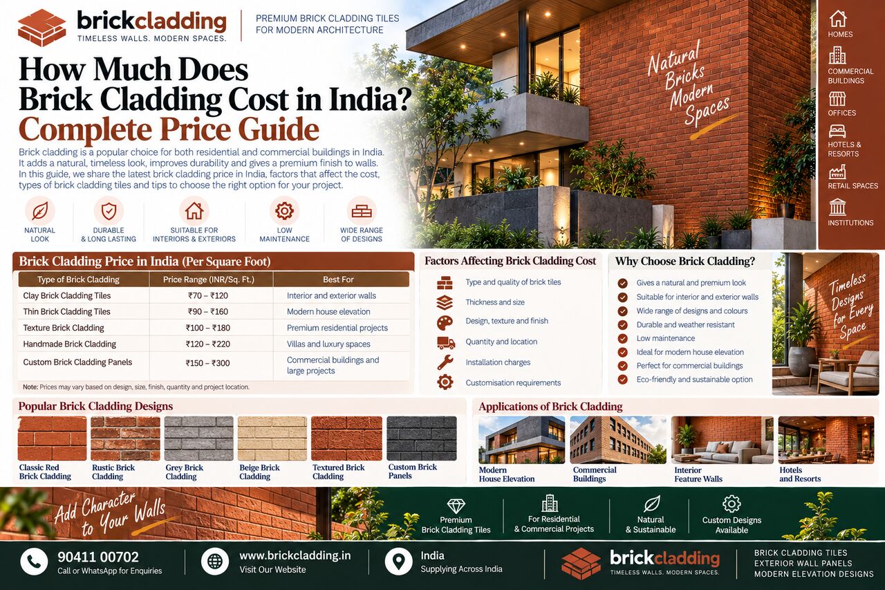 Mumbai, Construction, Brick Cladding Solutions For Architects