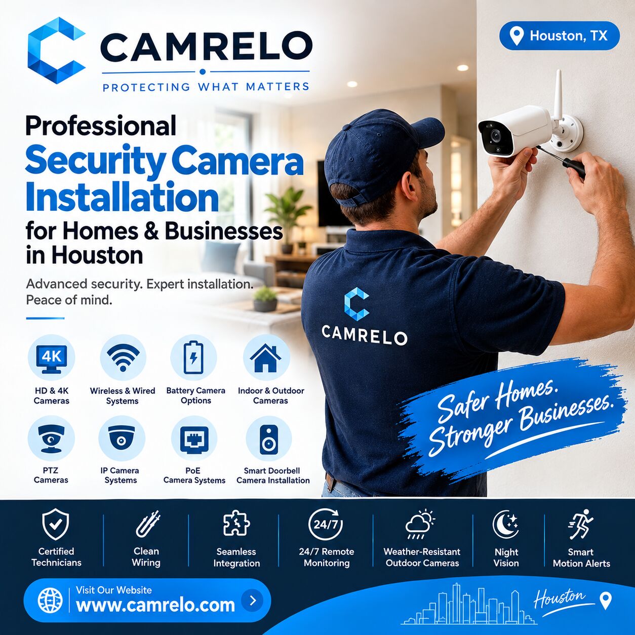 Dubai, Business, Secure Your Houston Home & Business With Next Generation Surveillance