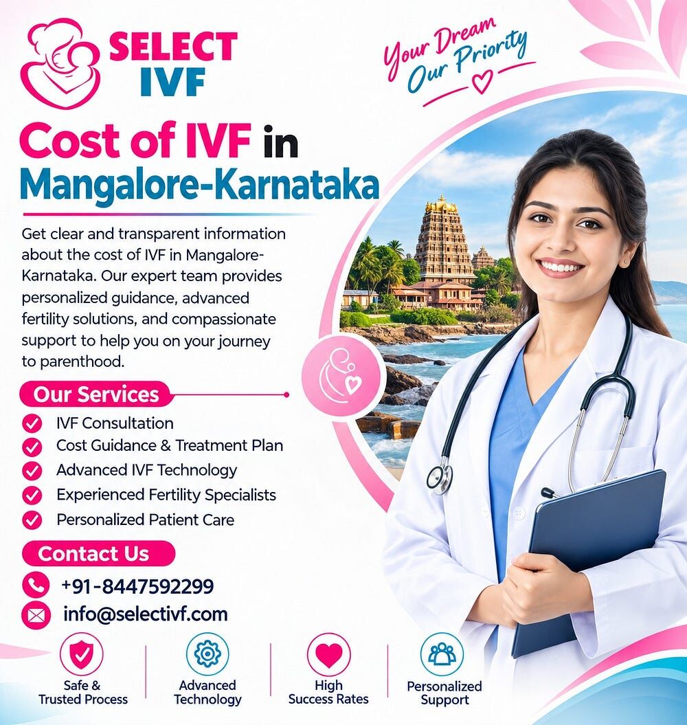 Mangalore, Health, Cost Of IVF In Mangalore-Karnataka