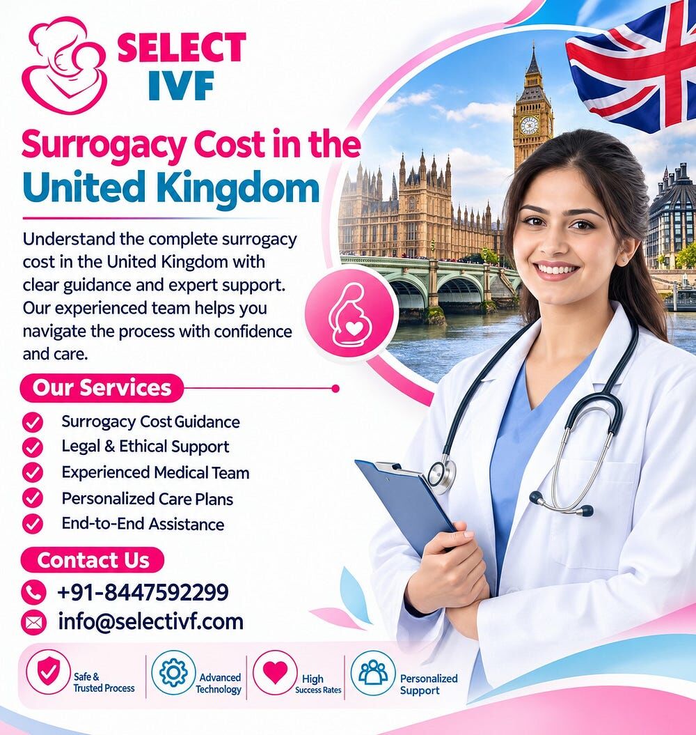Kabul, Health, Surrogacy Cost In The United Kingdom