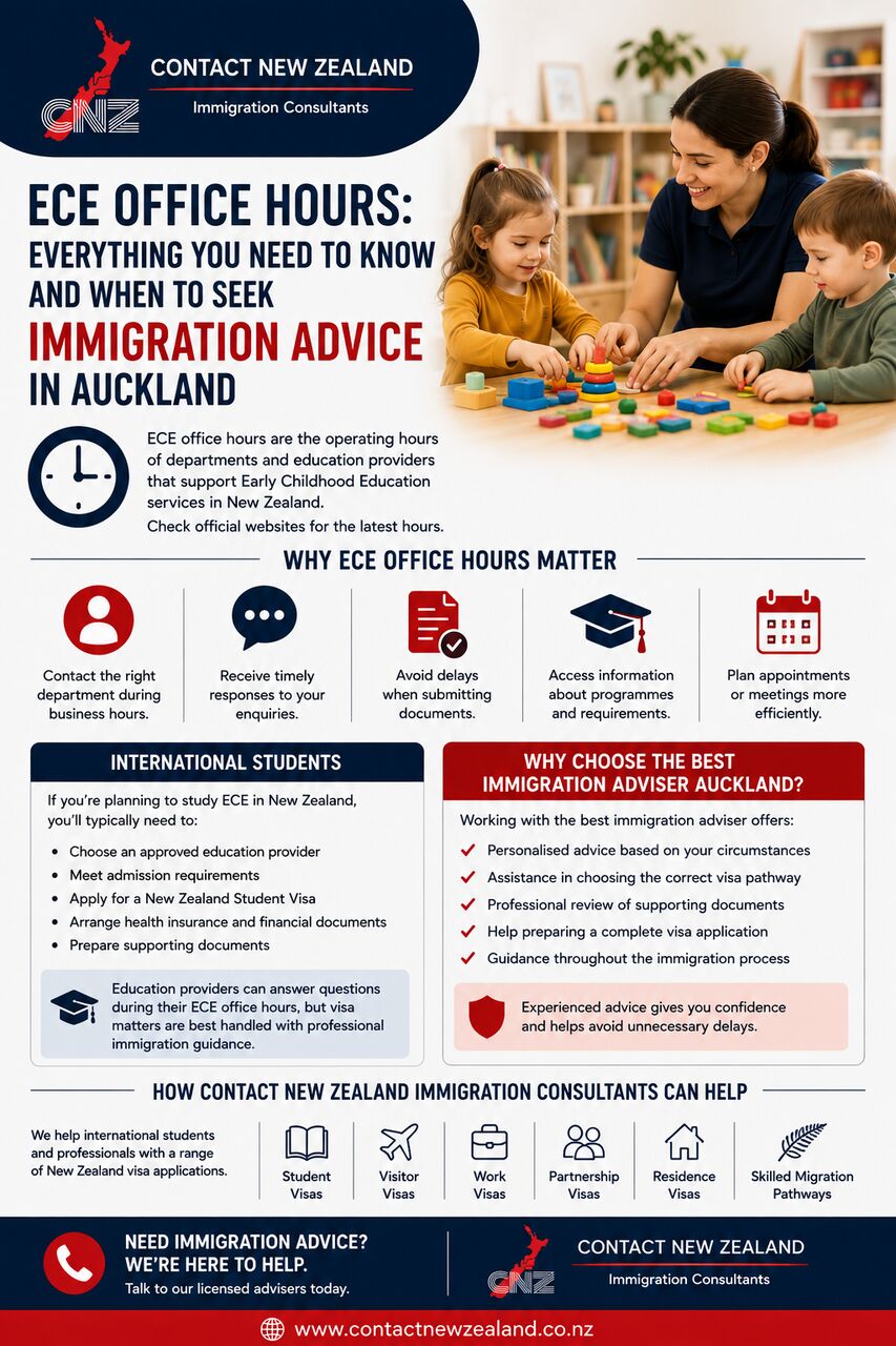 Auckland, Legal, ECE Teacher New Zealand Requirements