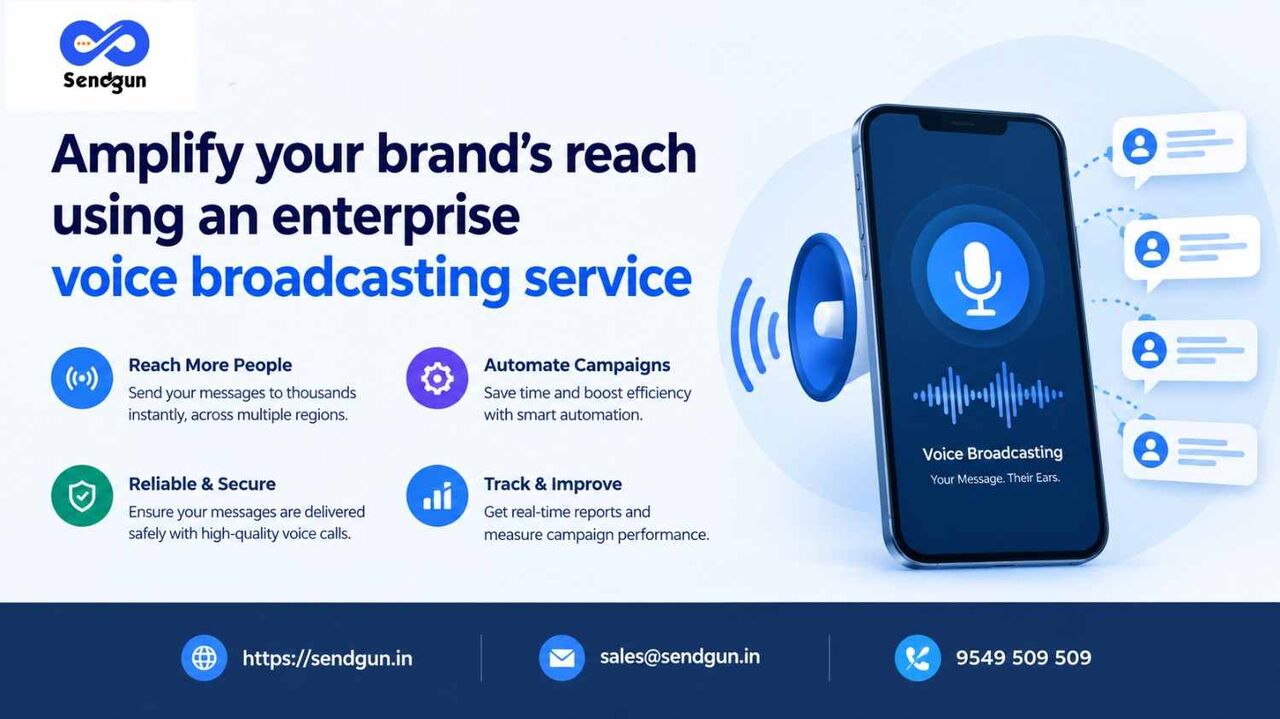Jaipur, Marketing, Amplify Your Brand&rsquo;s Reach Using An Enterprise Voice Broadcasting Service