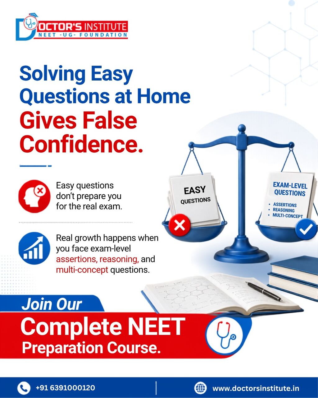 Lucknow, Guest Posting, Doctor&rsquo;s Institute &ndash; Best NEET Coaching In Lucknow
