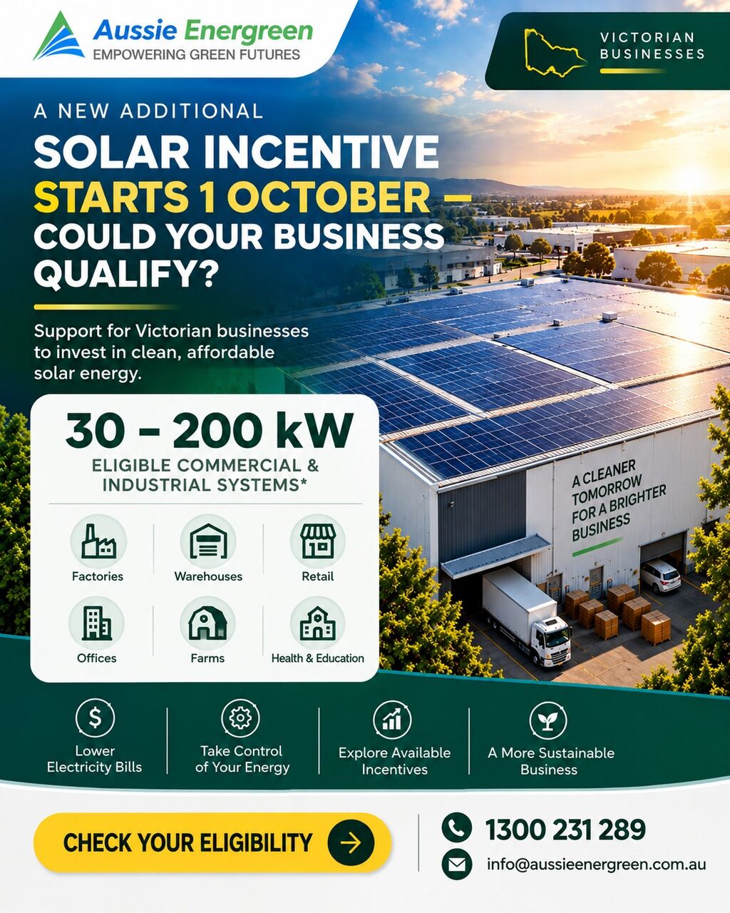 Melbourne, Construction, Commercial Solar Incentives For Victorian Businesses &ndash; Check Your Eligibility Today!