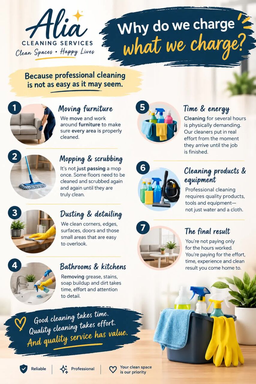 Riyadh, Job Seekers, Cleaning Services Riyadh