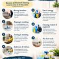 Cleaning Services Riyadh