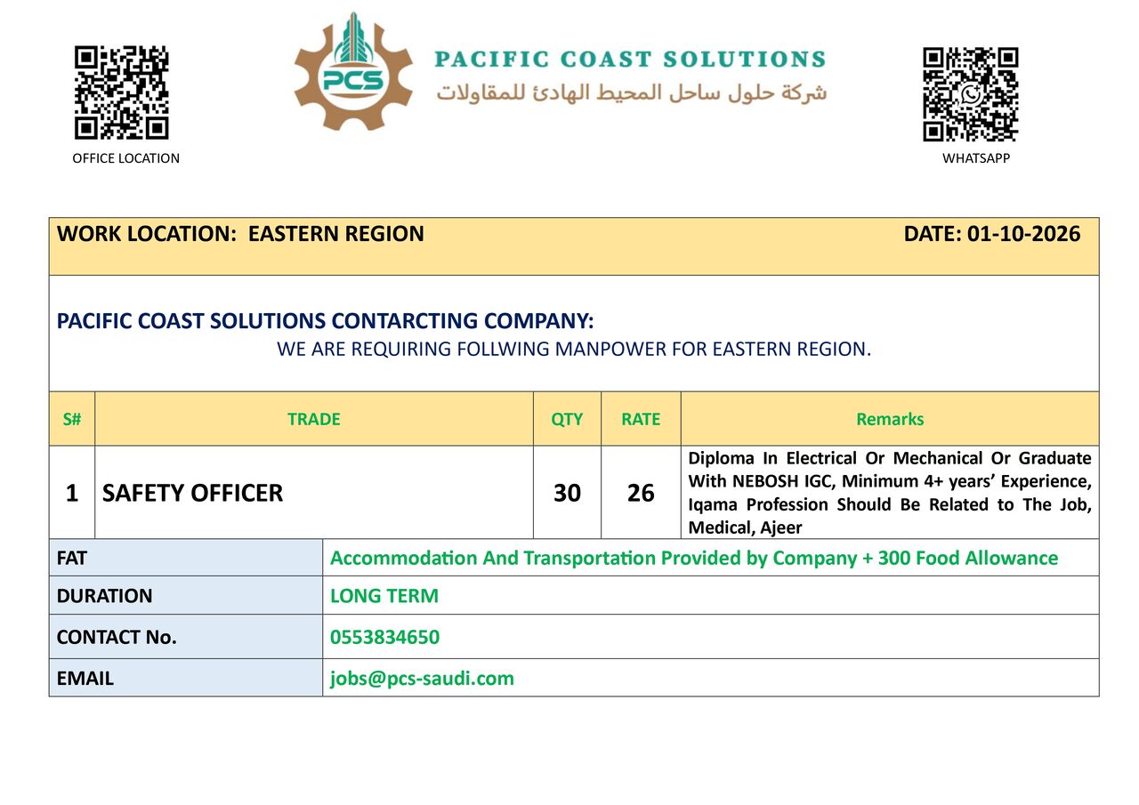 Jubail, Jobs, Safety Officer