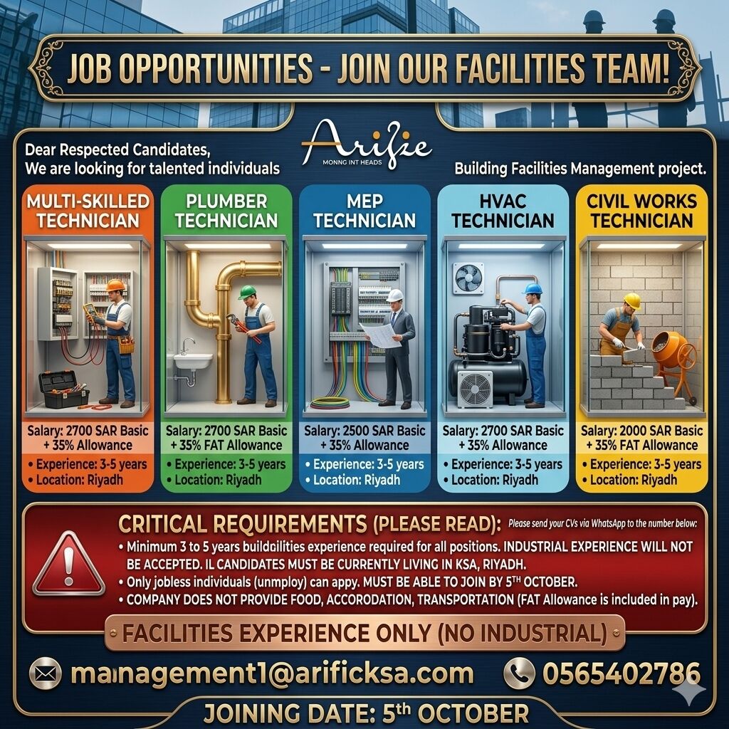 Riyadh, Jobs, Hiring Experts
