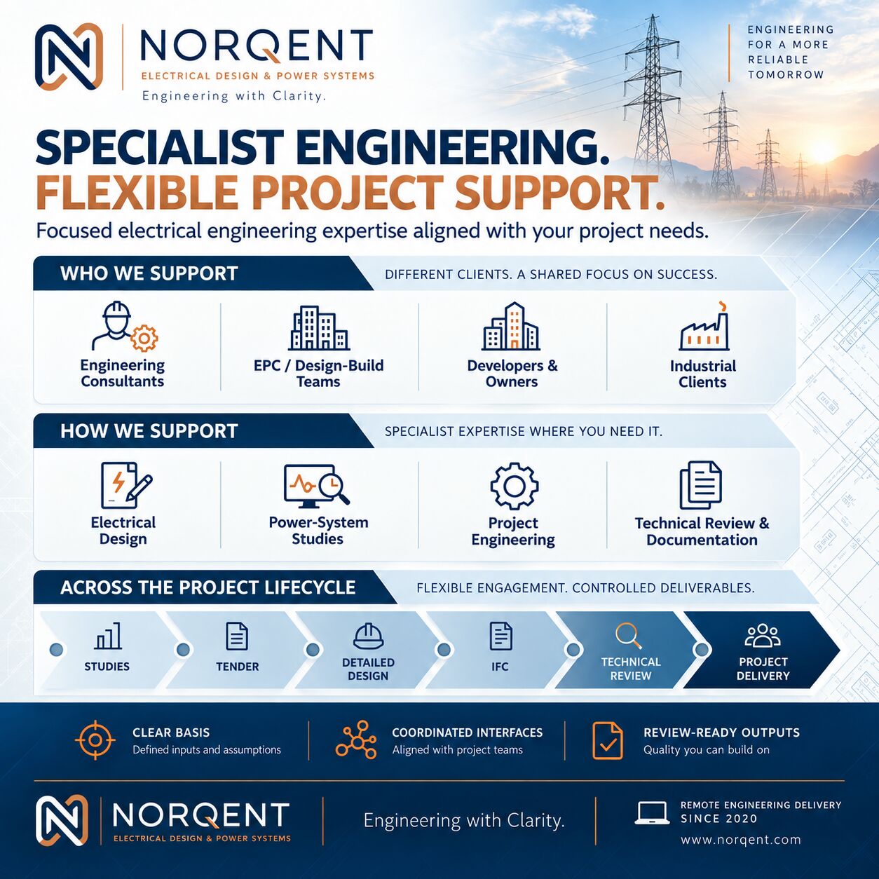 Riyadh, Technical, Electrical Design & Power System Engineering Services | NORQENT-Saudi Arabia